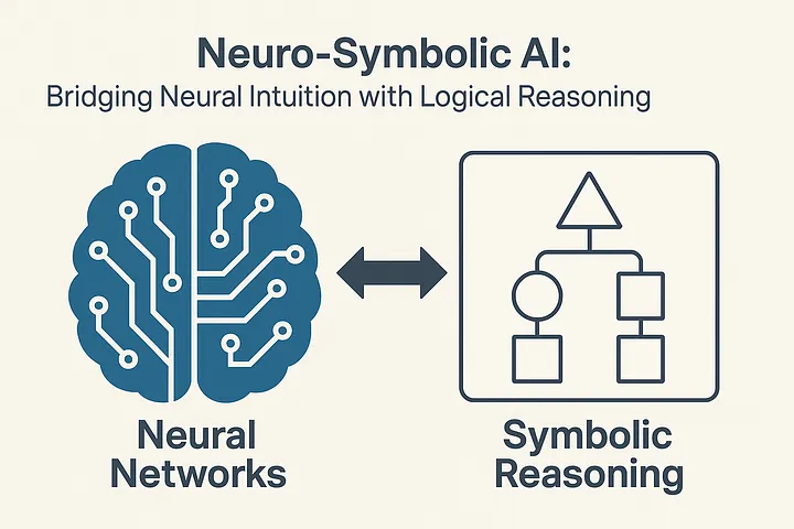 Diagram comparing symbolic AI, neural networks, and their combination in neuro-symbolic AI