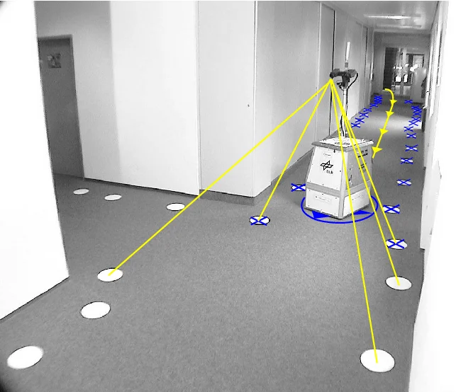 Diagram illustrating simultaneous localization and mapping, showing a robot building a map of its environment while estimating its own position within it.